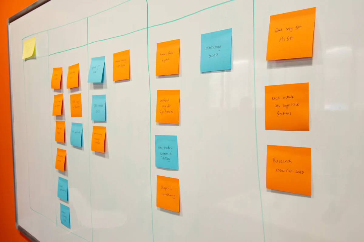 Whiteboard of sticky notes in columns, illustrating planning a cross-team decision for an influence without authority interview question story